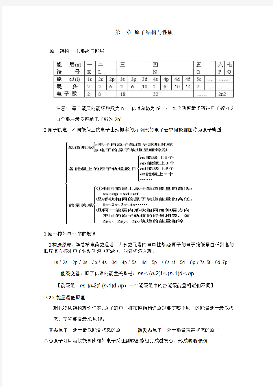 人教版化学选修三物质结构化学讲义