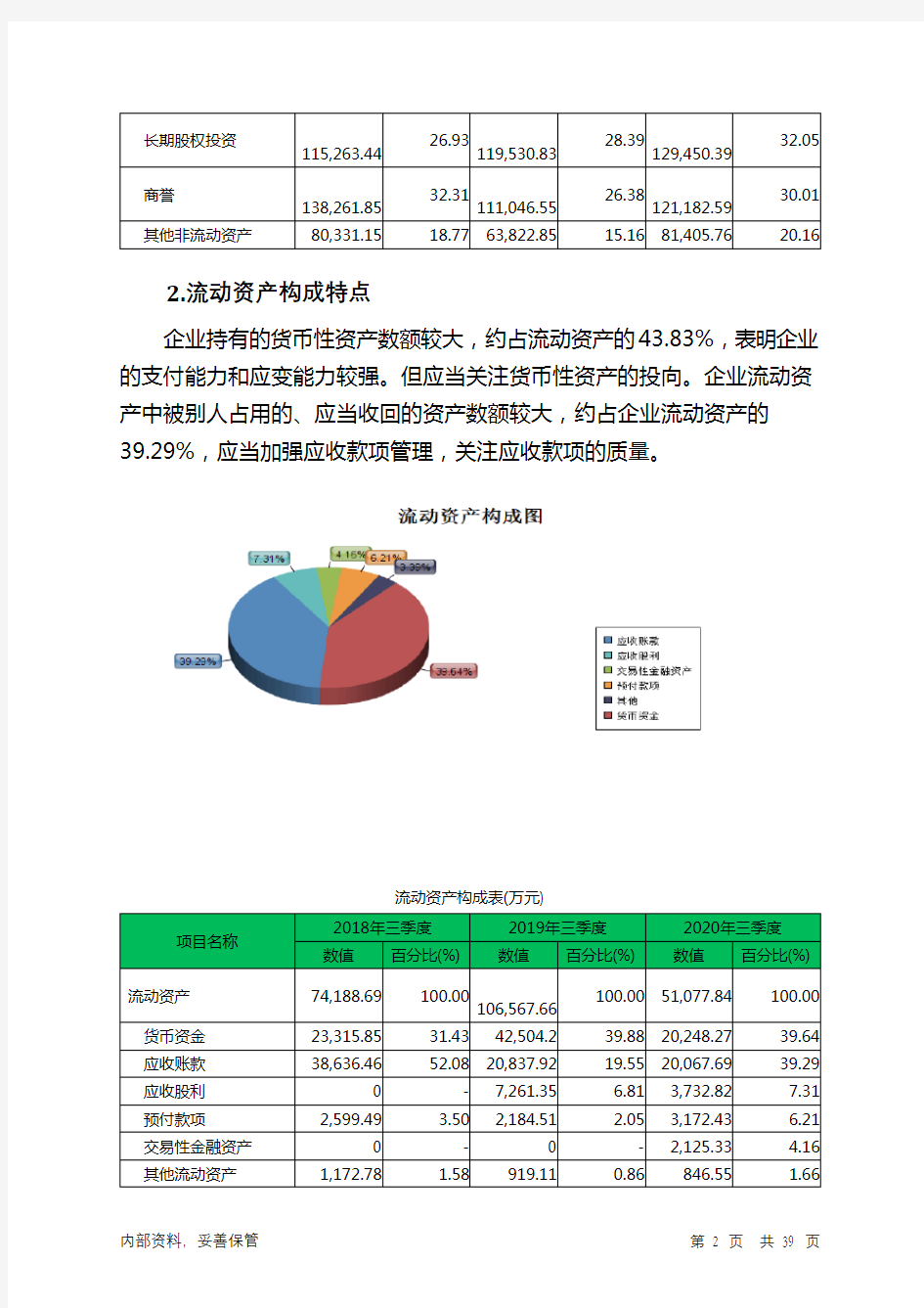 视觉中国2020年三季度财务分析详细报告