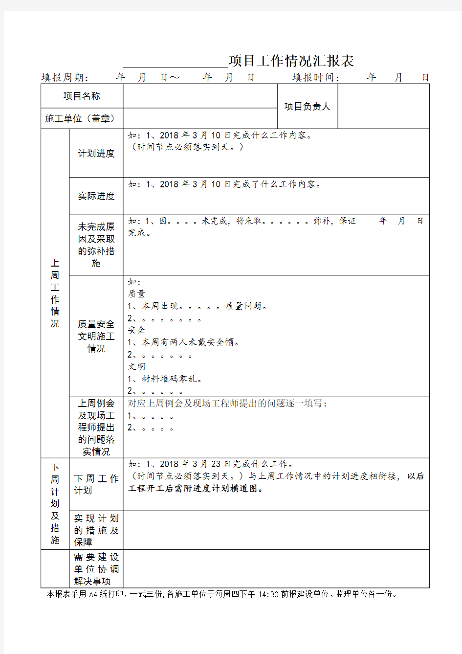 项目施工进度情况汇报表