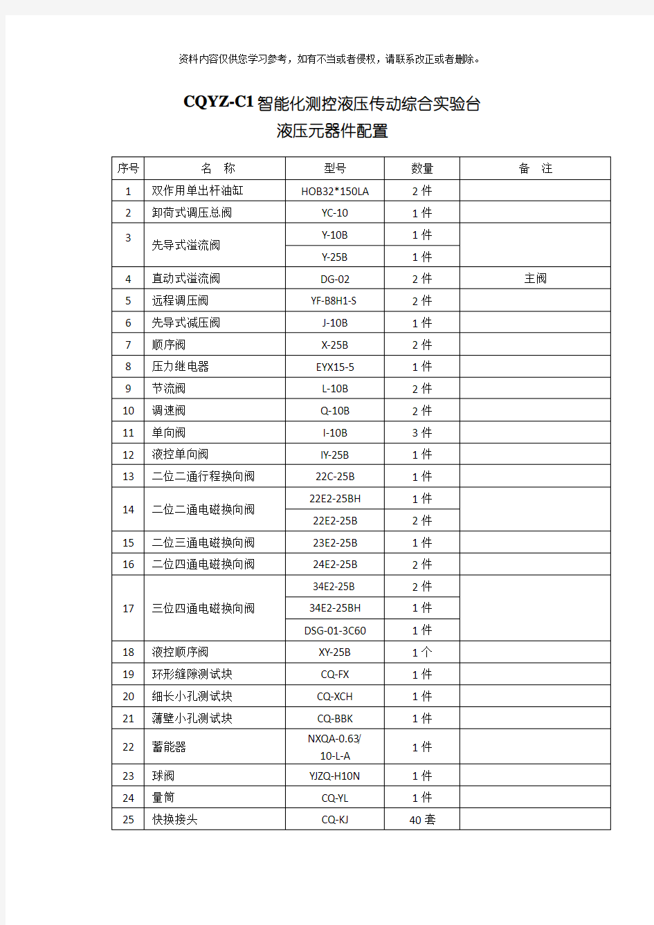 液压实验指导书合集模板