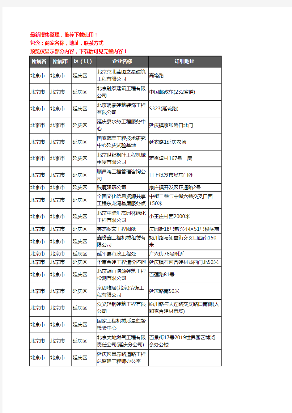 新版北京市北京市延庆区建筑工程企业公司商家户名录单联系方式地址大全124家