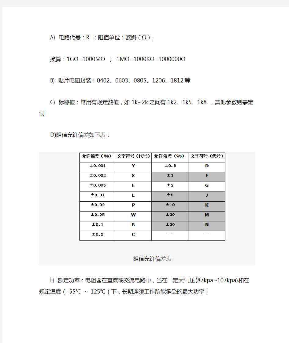 SMT贴片机操作员知识点梳理