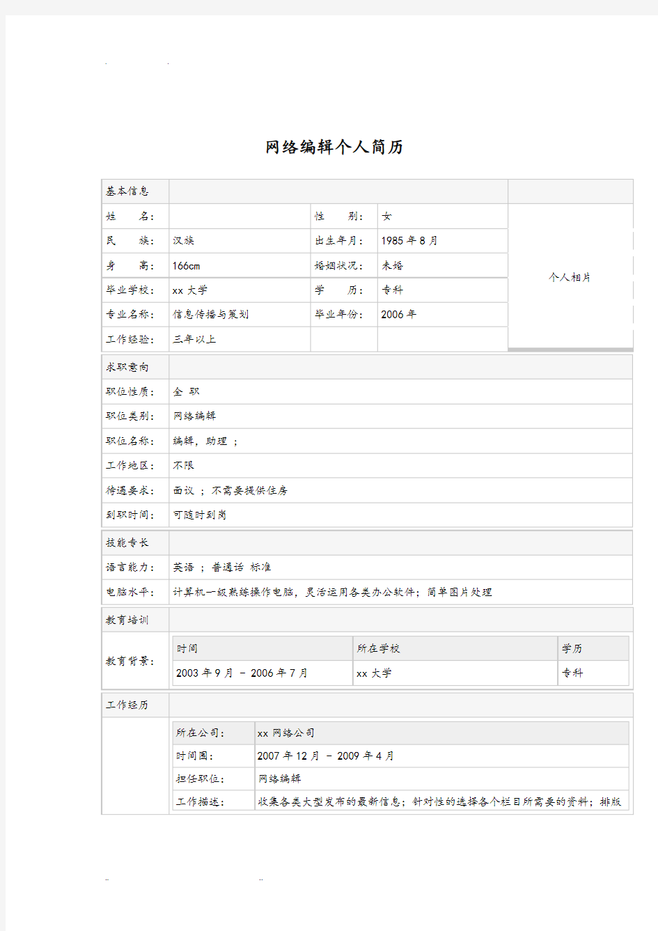 网络编辑个人简历模板.