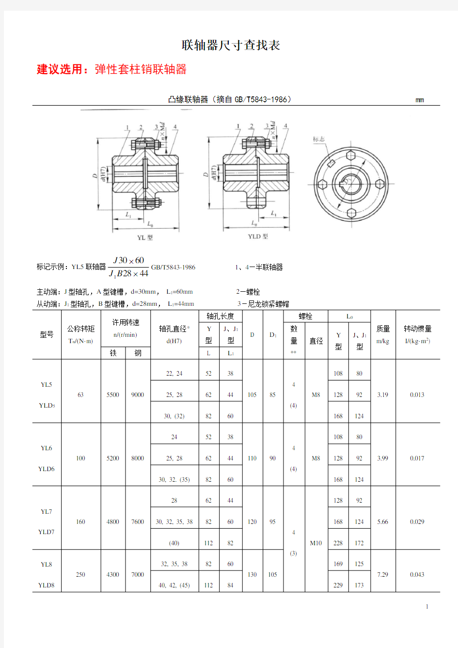 联轴器尺寸查找表