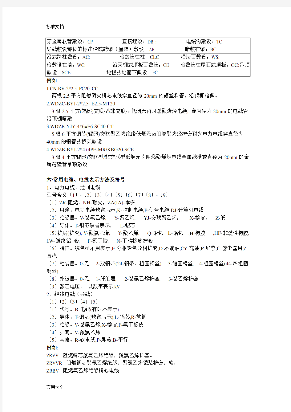 电气安装符号表示方法大全