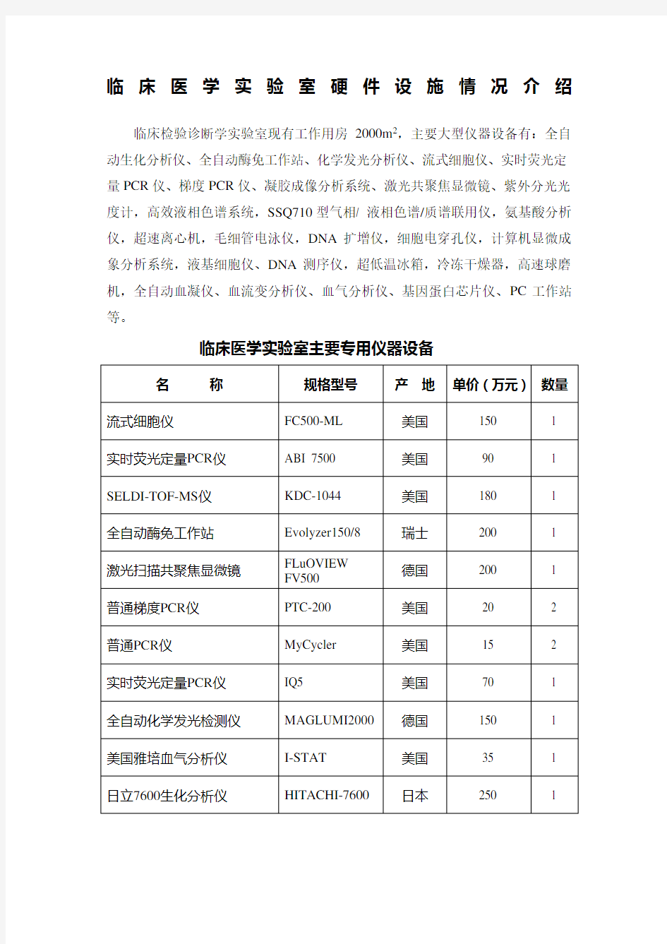 临床医学实验室 仪器设备一览表