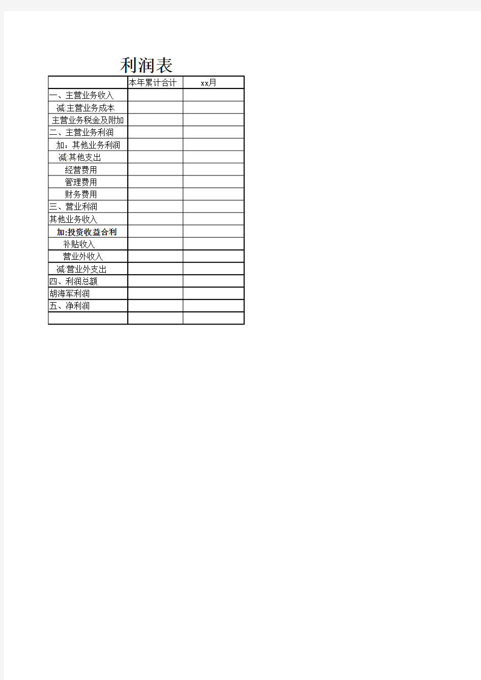 利润表模版