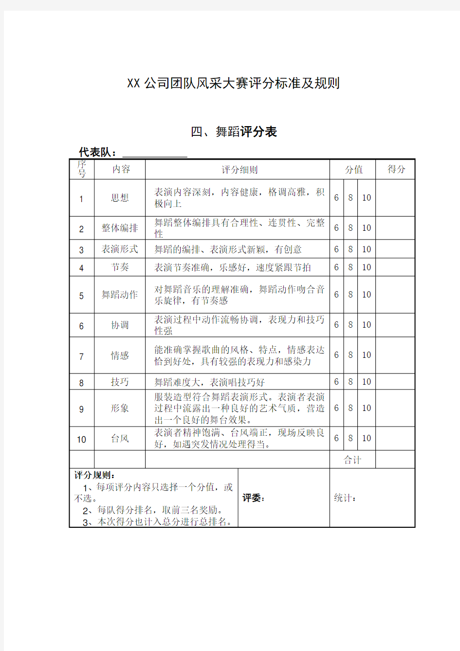 舞蹈比赛评分标准