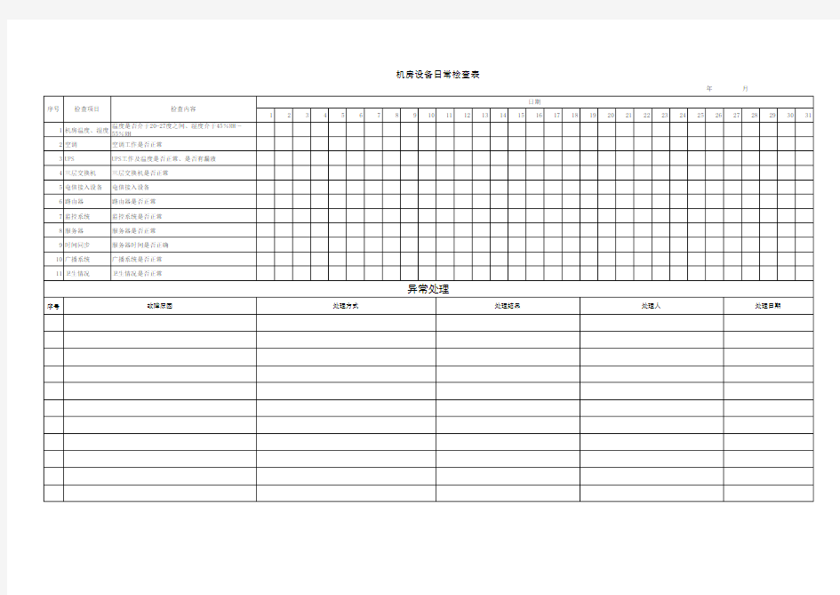 机房巡查表
