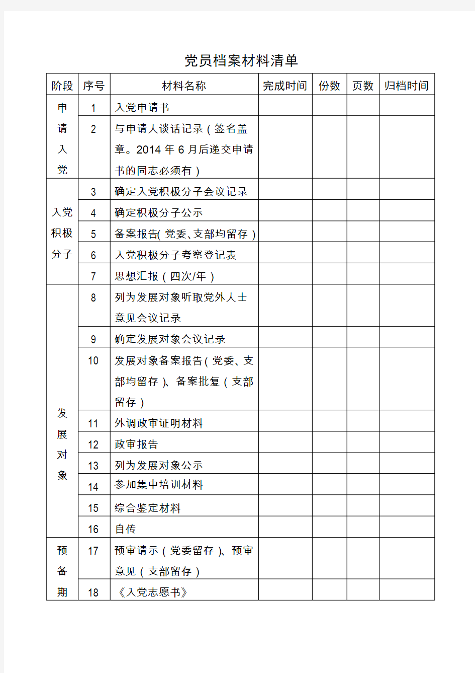 党员档案材料清单