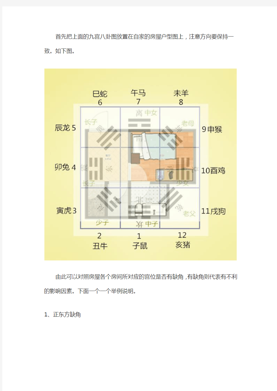 小白学会八字(八)：八卦知识点简单运用的小例子