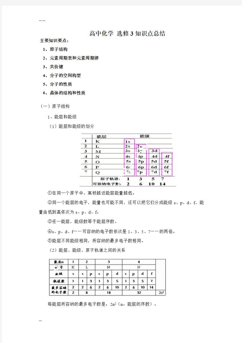 (完整版)高中化学选修3物质结构与性质全册知识点总结