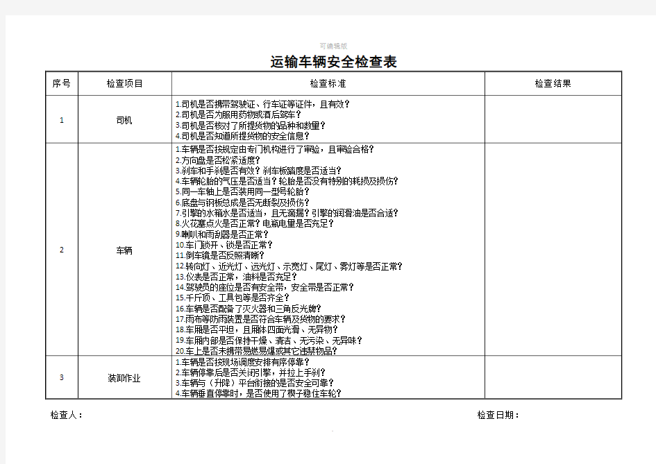 运输车辆安全检查表