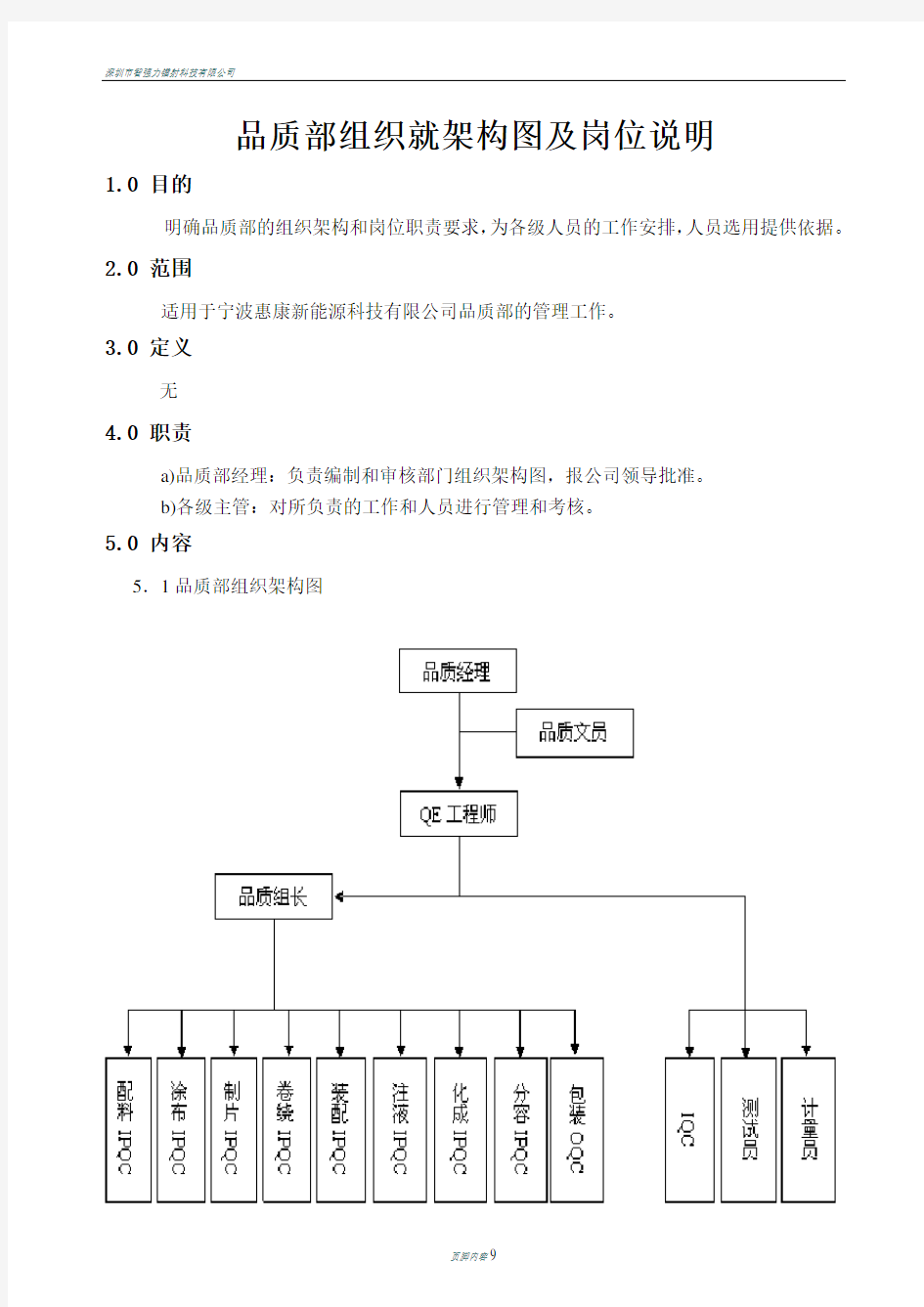 品质部组织架构图及岗位说明(修订版)