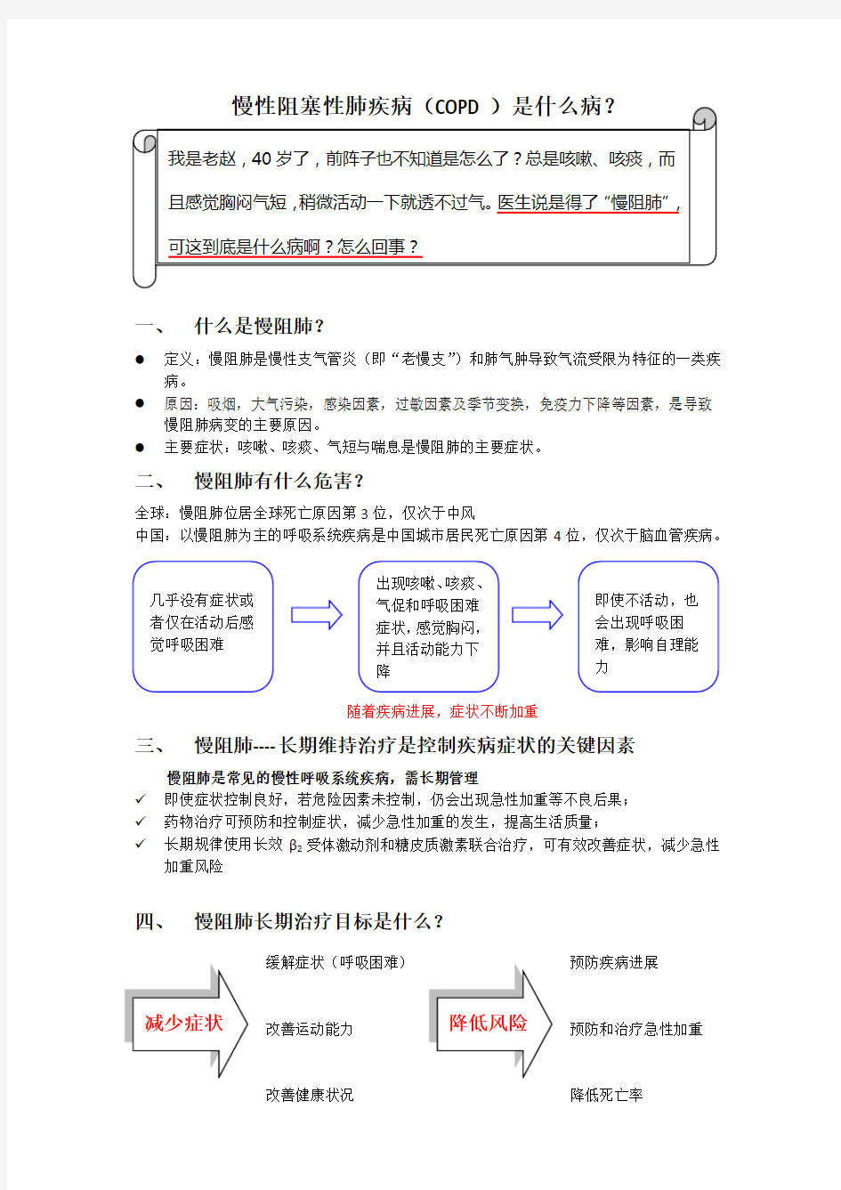 慢阻肺患教知识