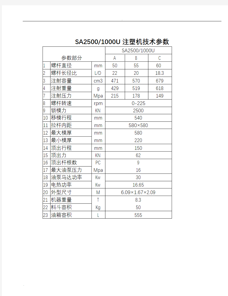 海天注塑机参数