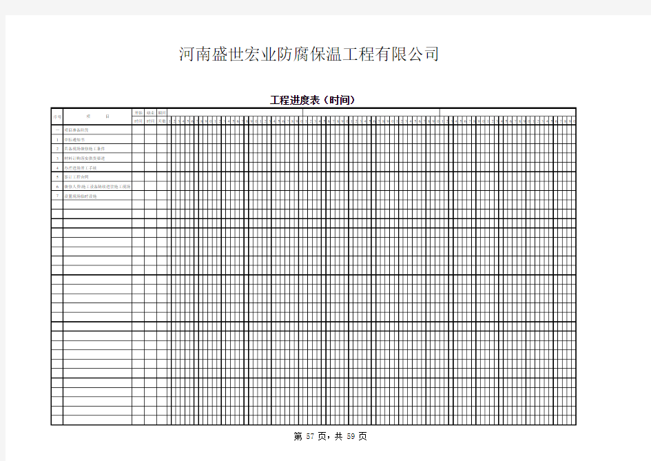 工程施工进度表模板