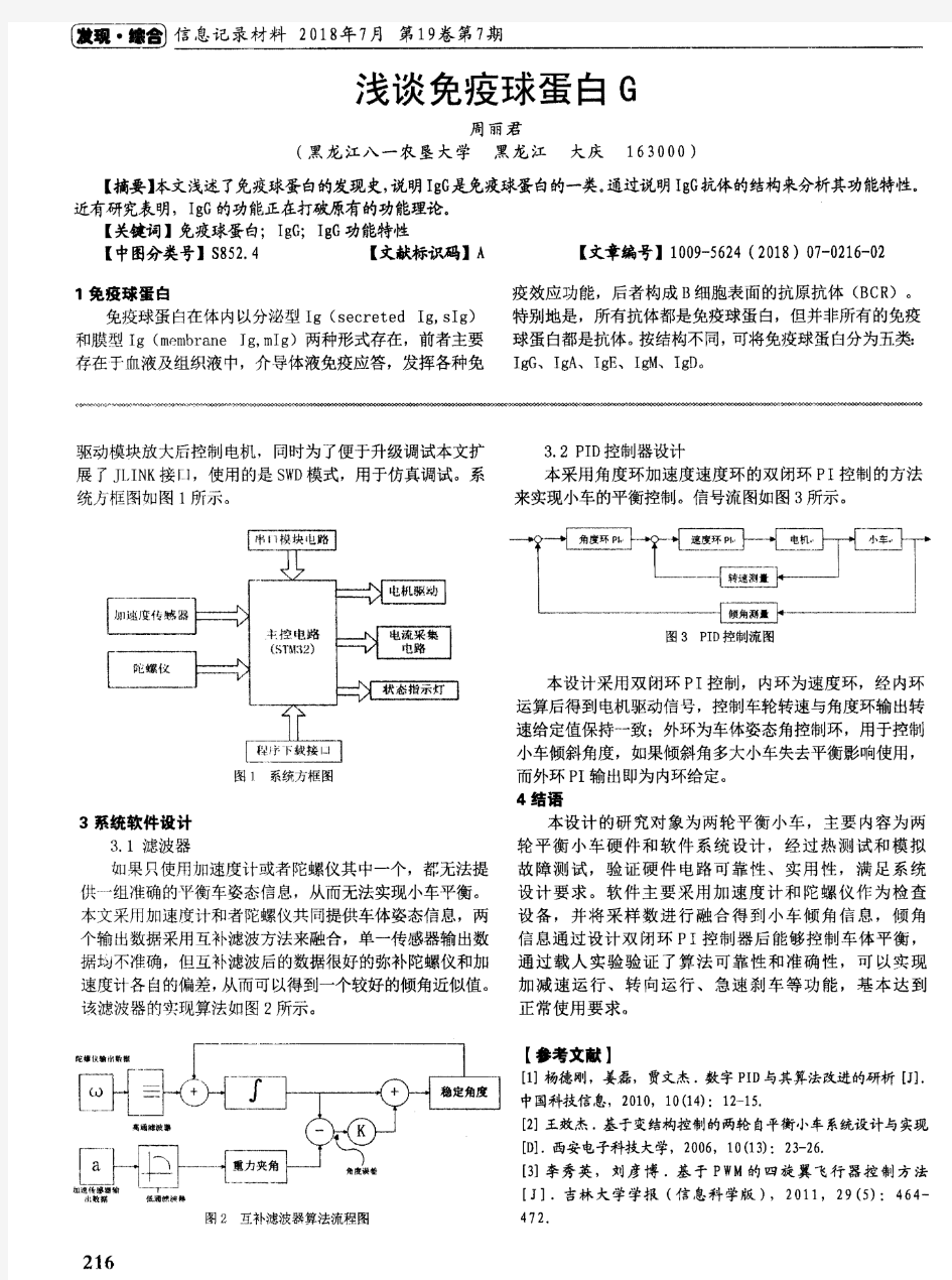 浅谈免疫球蛋白G