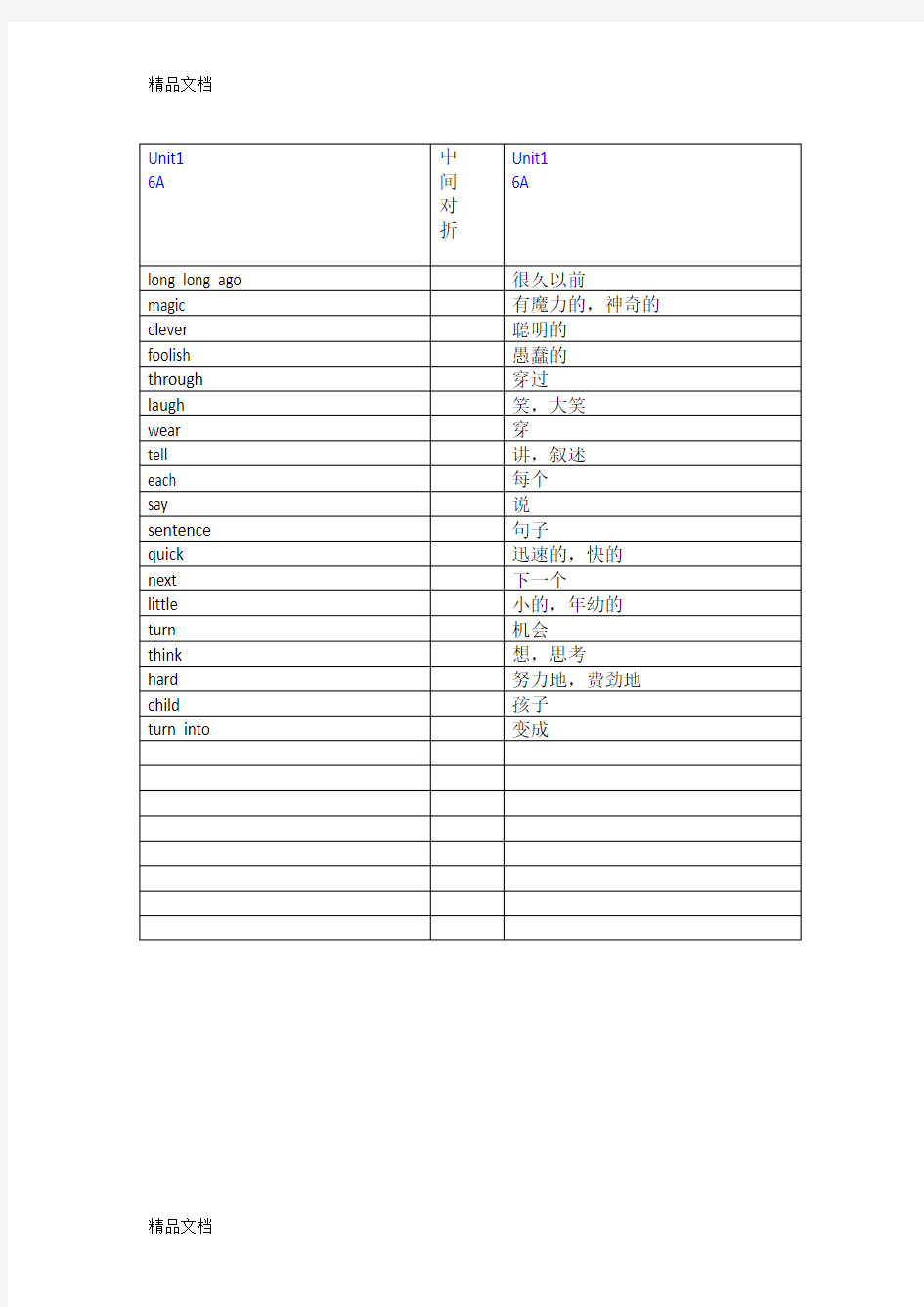 最新苏教译林版英语六年级上册单词默写版教学内容