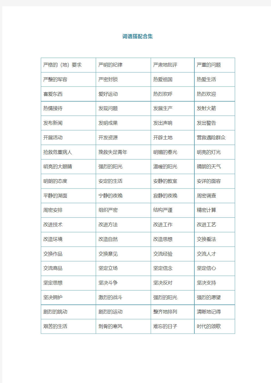 【小学语文】小学语文1-6年级常用词语搭配合集