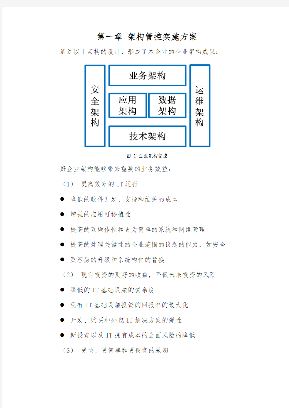 平台建设架构管控实施方案