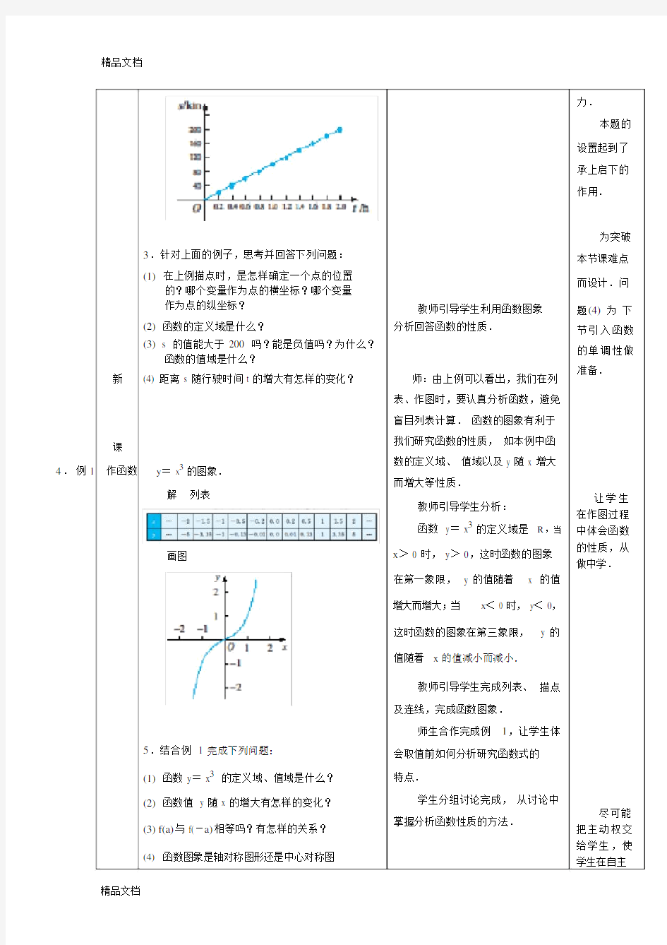 人教版中职数学基础上册《函数的表示方法》表格式教案.docx