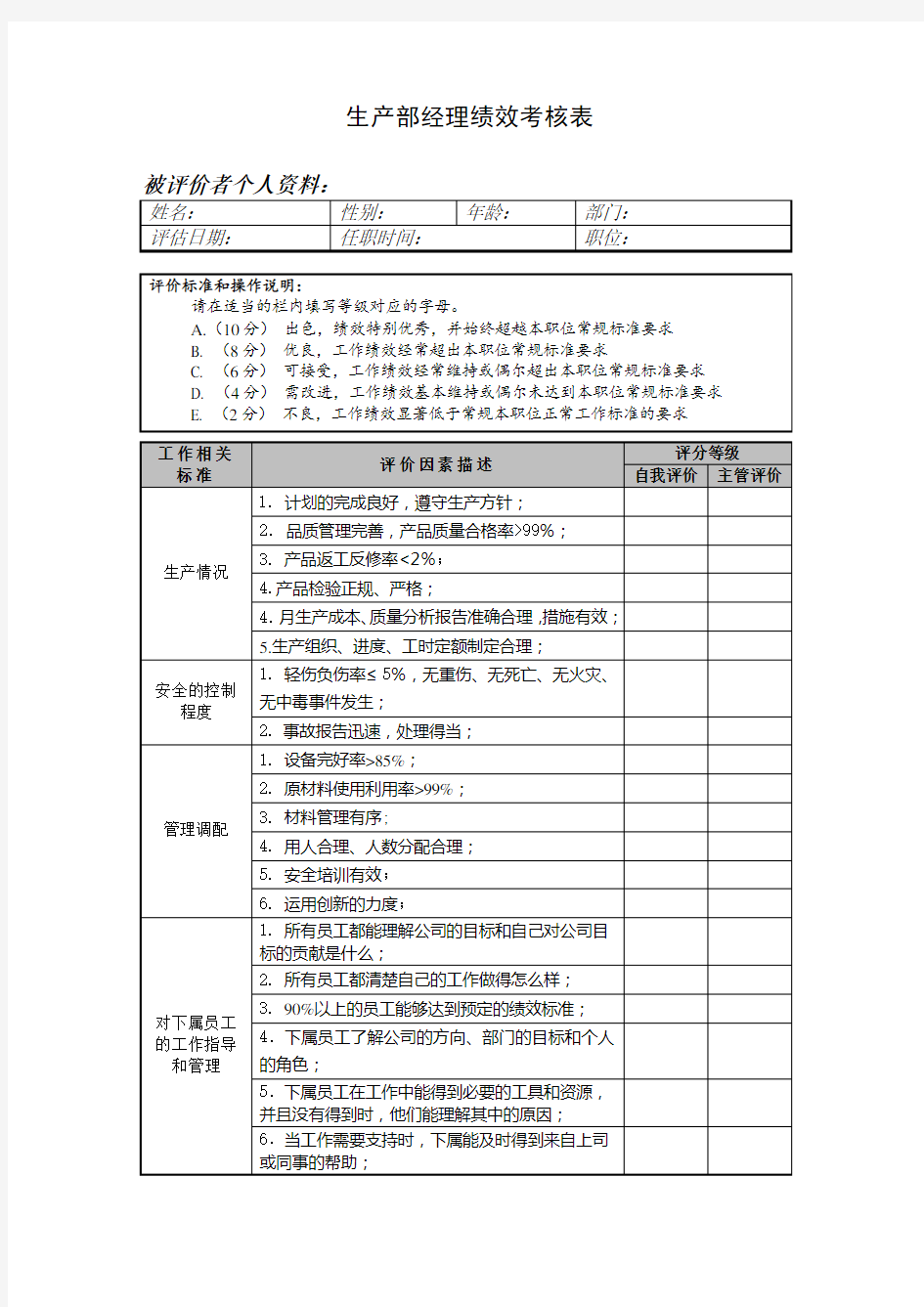 生产部经理绩效考核表