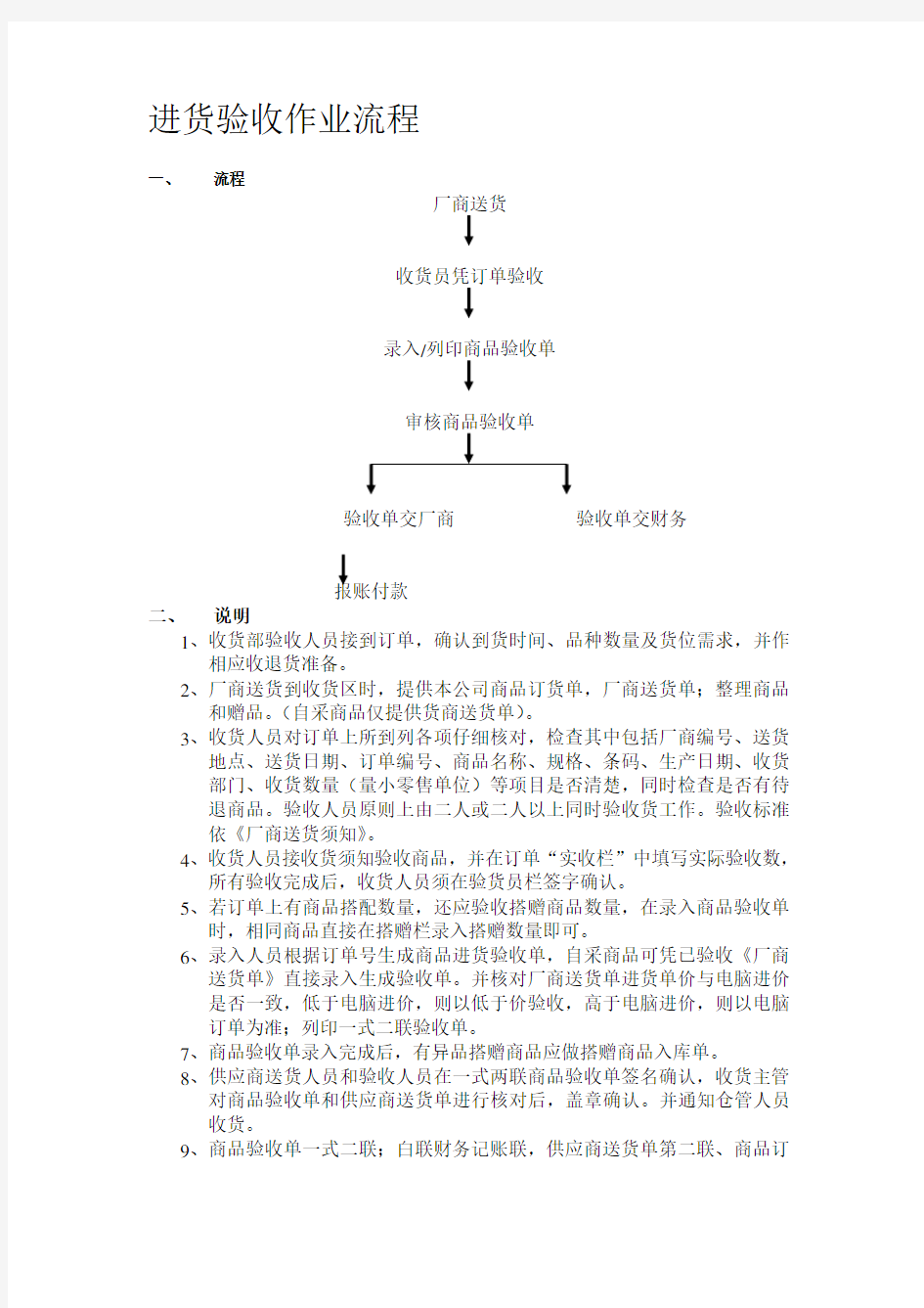 进货验收作业流程