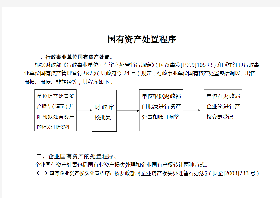 国有资产处置程序