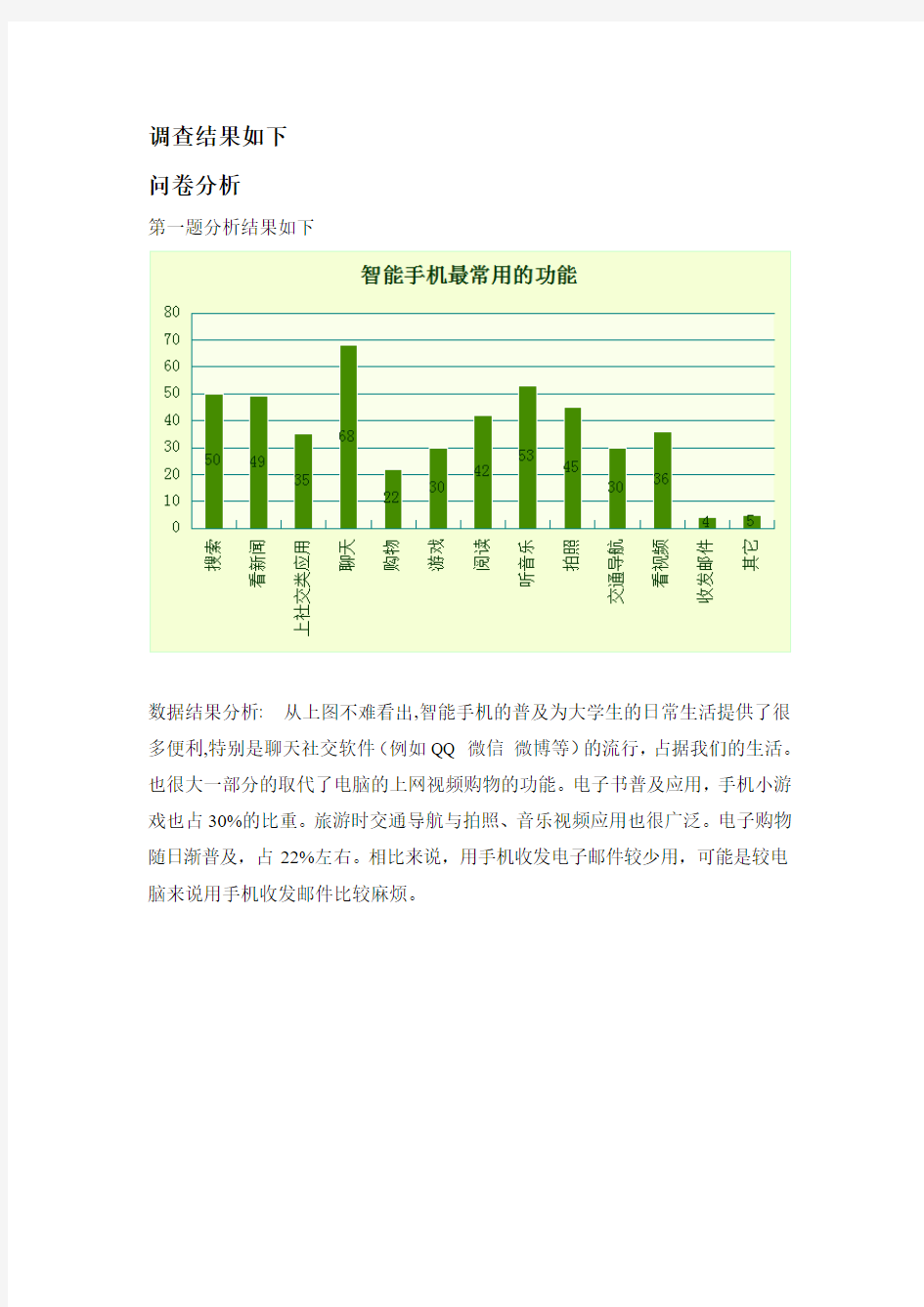 关于智能手机对大学生生活方式的影响的调查报告讲解