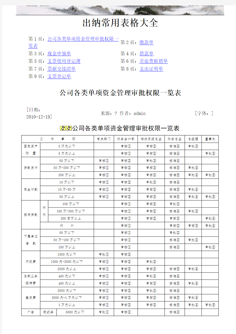 出纳常用表格大全 