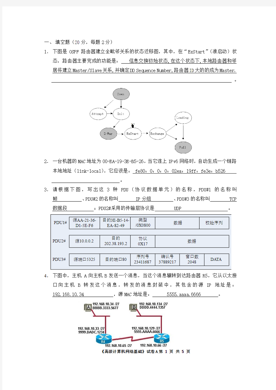 00《高级计算机网络基础》期末考试A卷答案