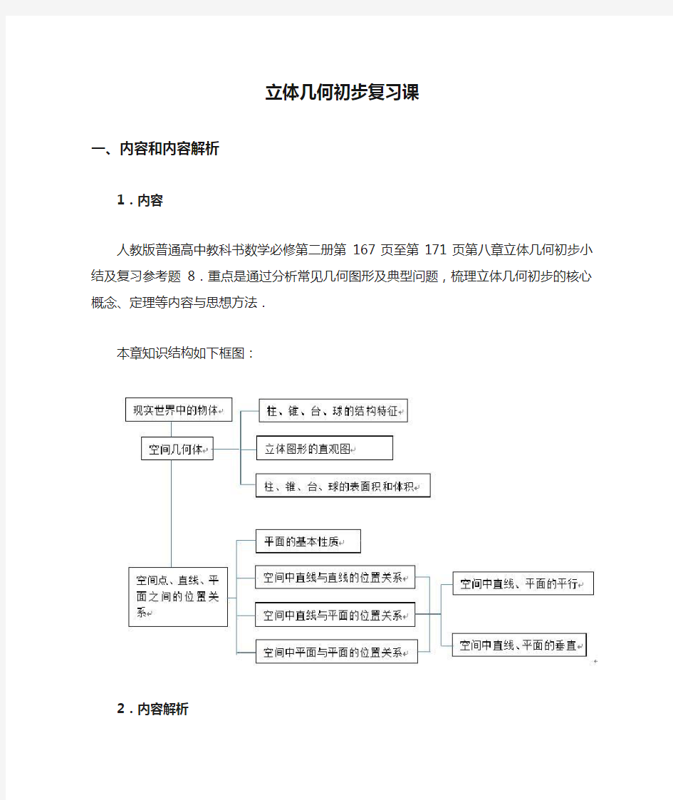 立体几何初步复习课