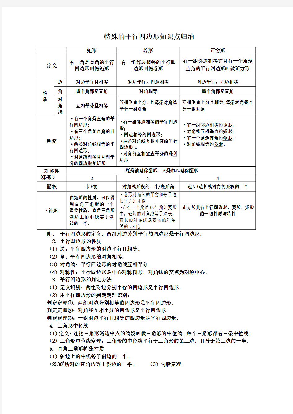 (完整版)特殊平行四边形知识点归纳