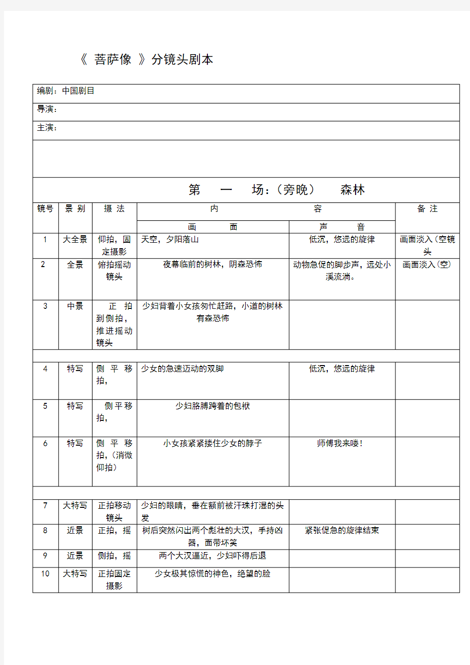 分镜头脚本表格——示例