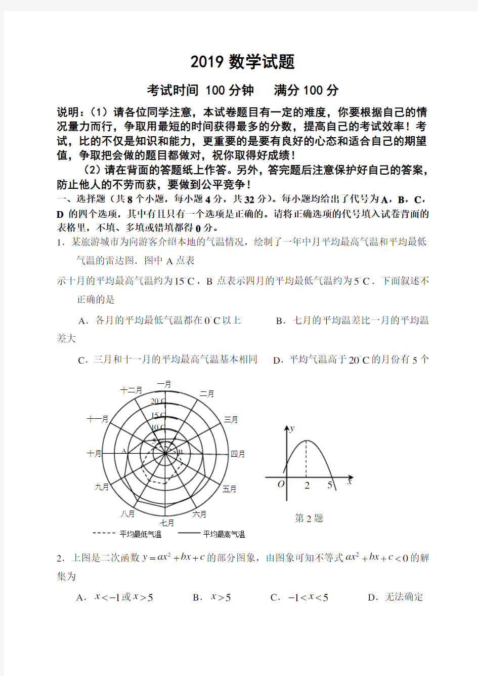 2019高中自主招生数学试题