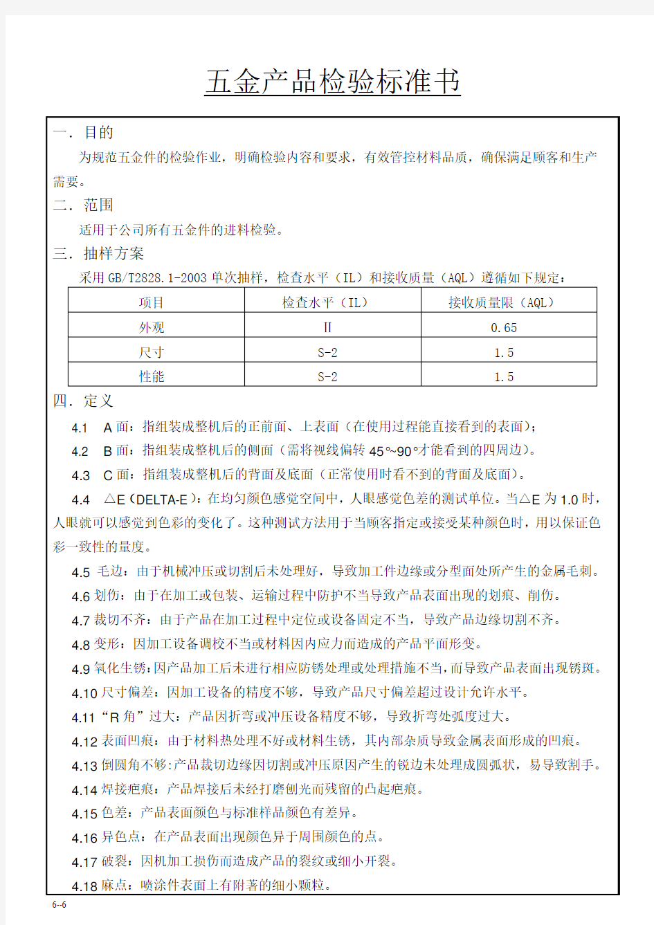 五金产品检验规范-推荐