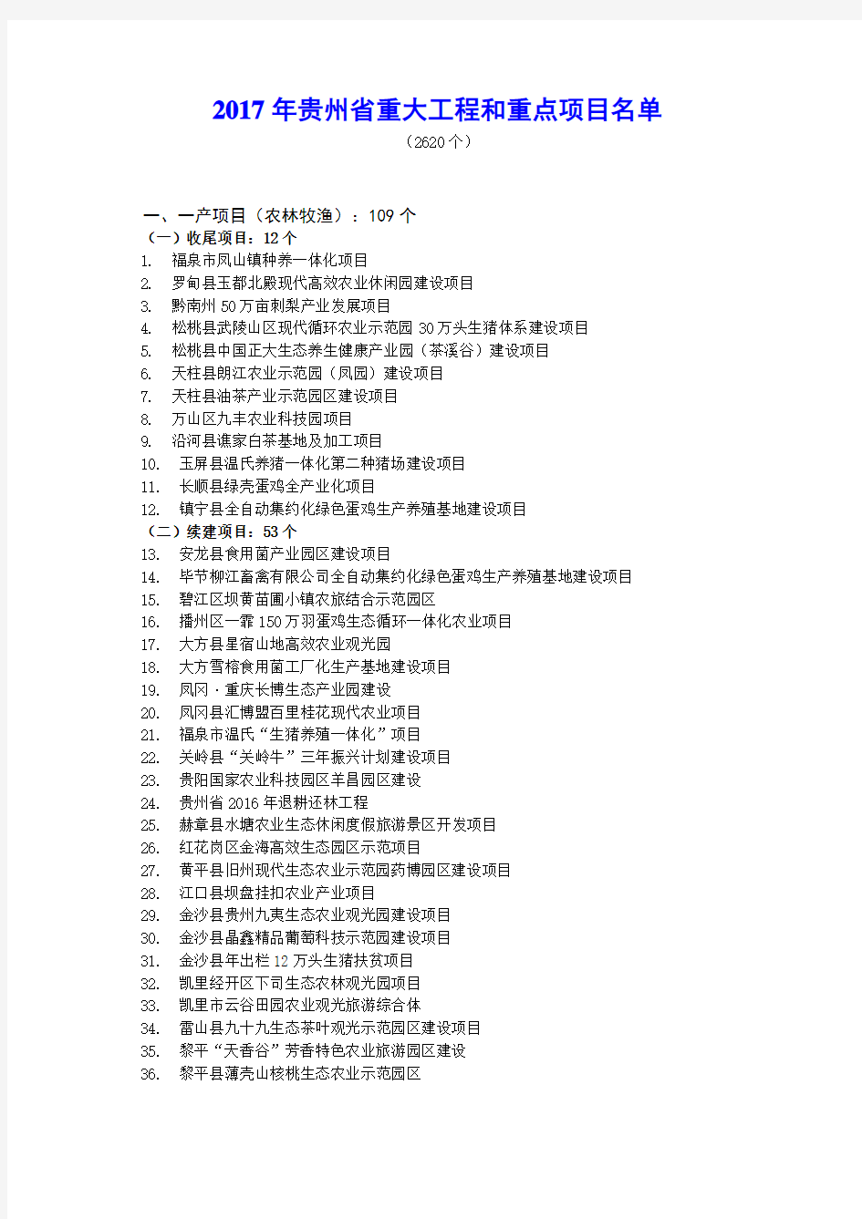 2017年贵州省重大工程和重点项目名单【2620个】