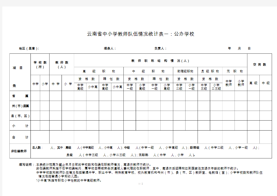 云南省中小学教师队伍情况统计表一公办学校