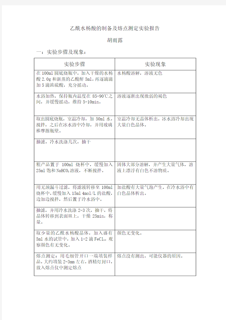 乙酰水杨酸的制备实验报告