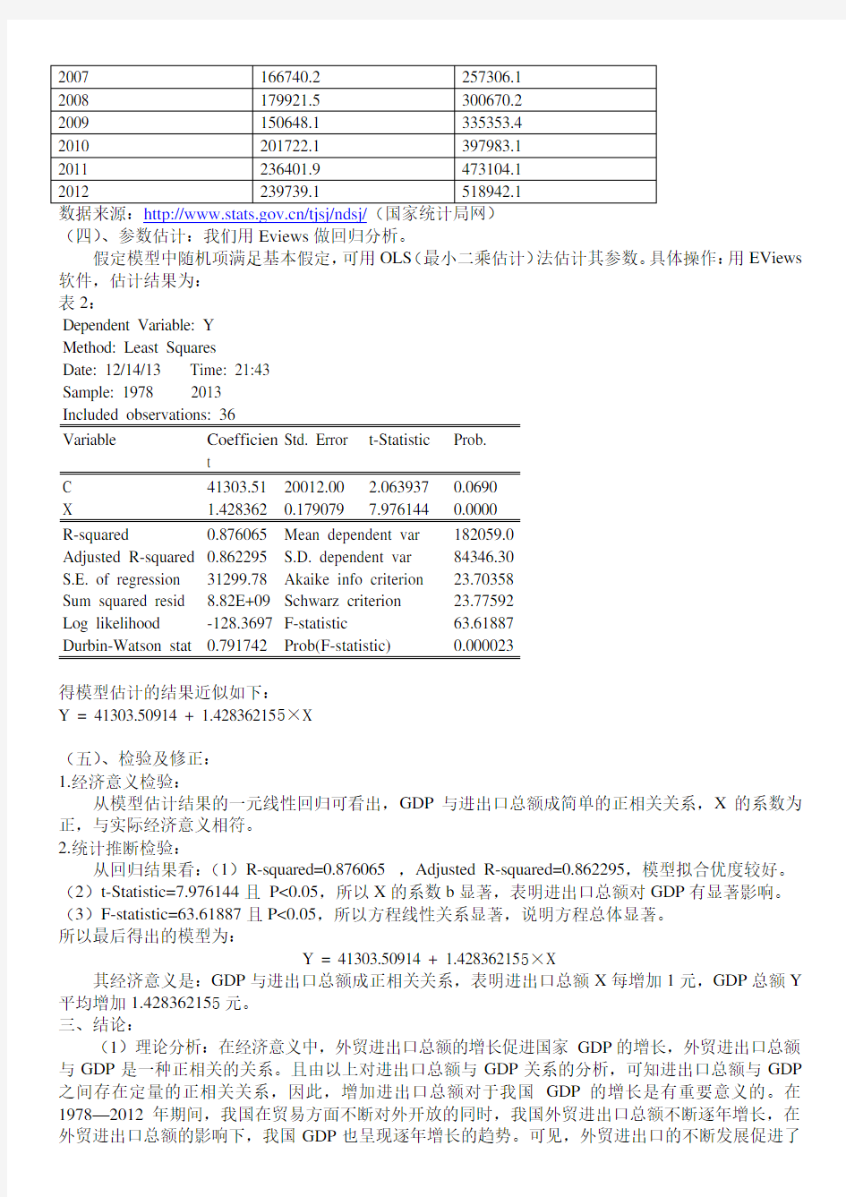 统计学论文(数据分析)