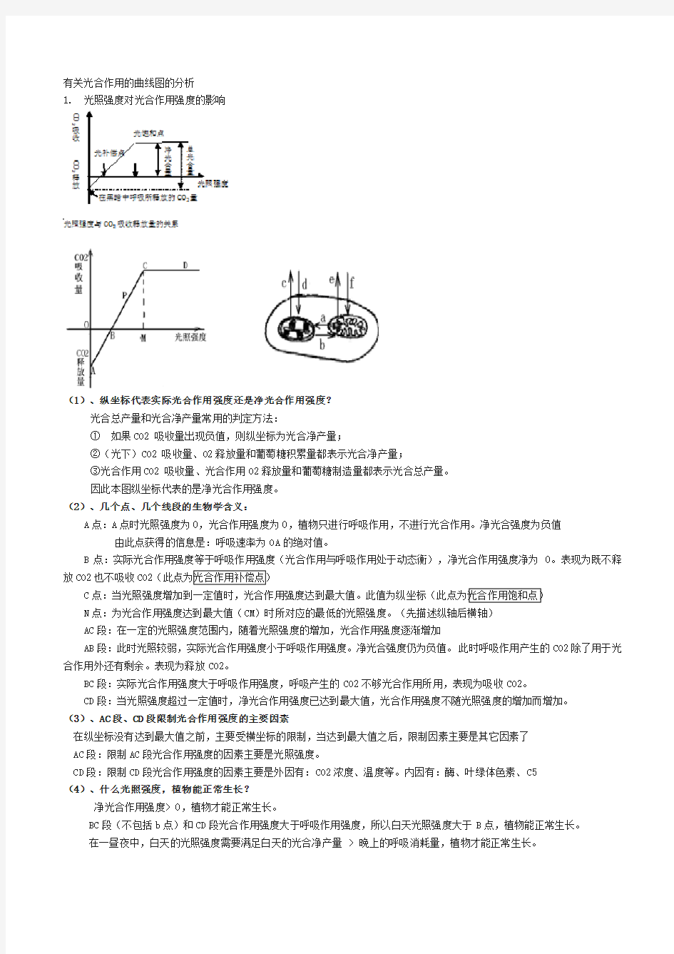 光合作用曲线图分析大全