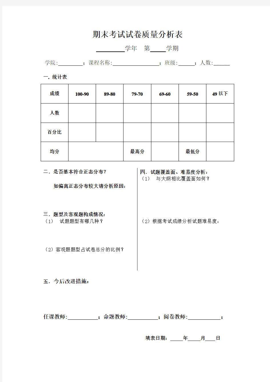 期末考试试卷质量分析表