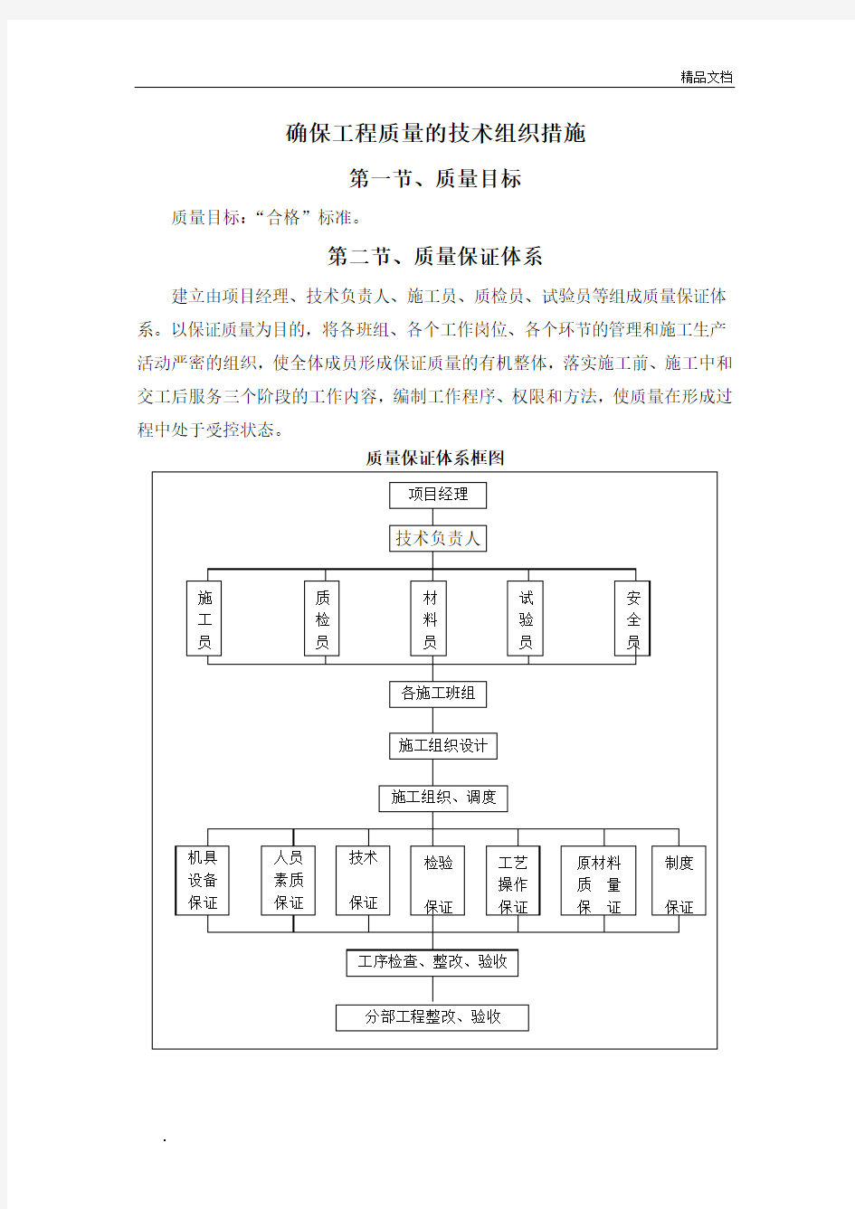 确保工程质量的技术组织措施模版