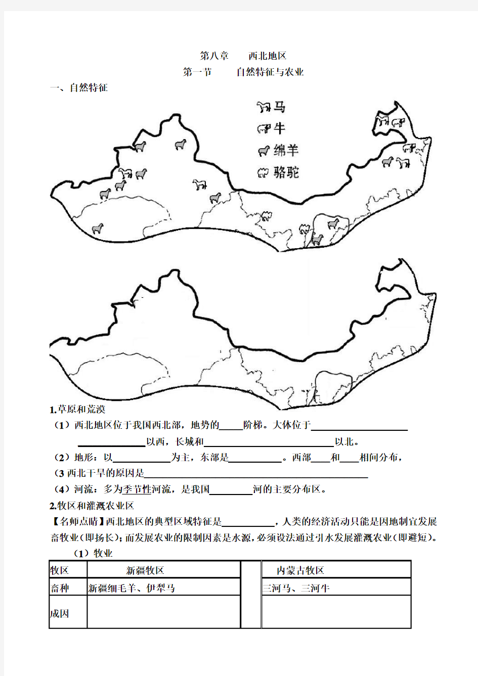 (完整版)八年级地理下册第八章知识点