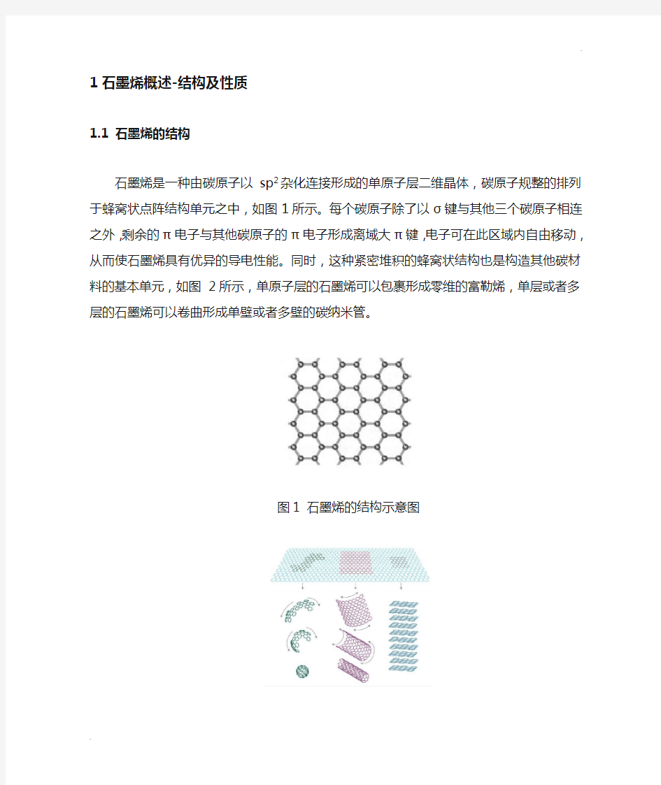 石墨烯介绍