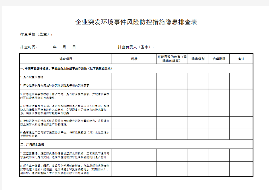 企业突发环境事件风险防控措施隐患排查表