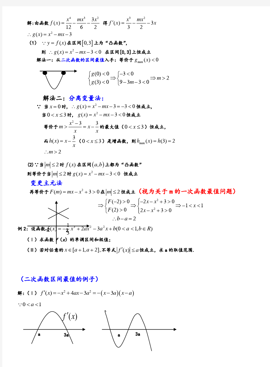 导数各类题型方法总结(绝对经典)