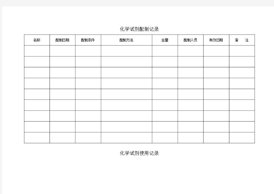 化学试剂配制记录