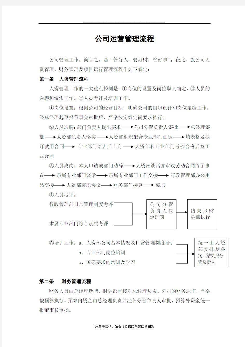 最新公司运营管理流程